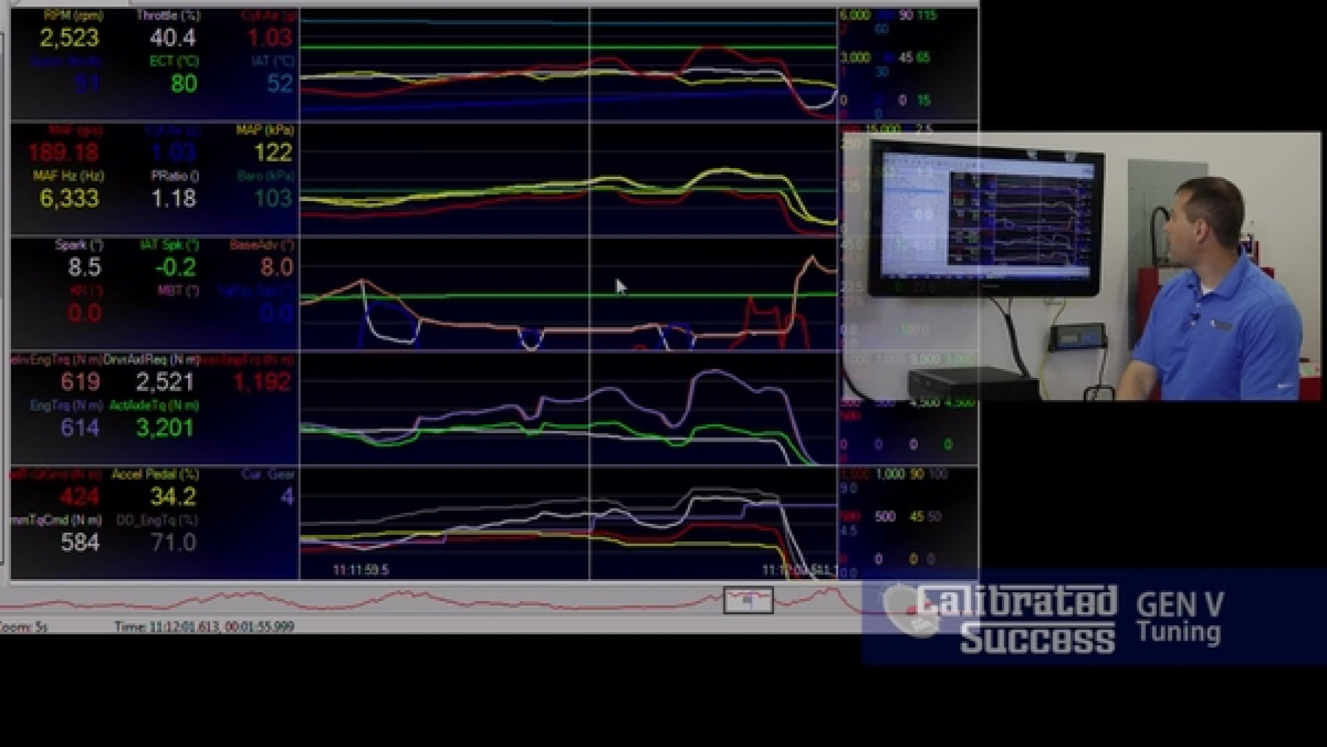 GM Gen 5 Virtual Torque Pt .2