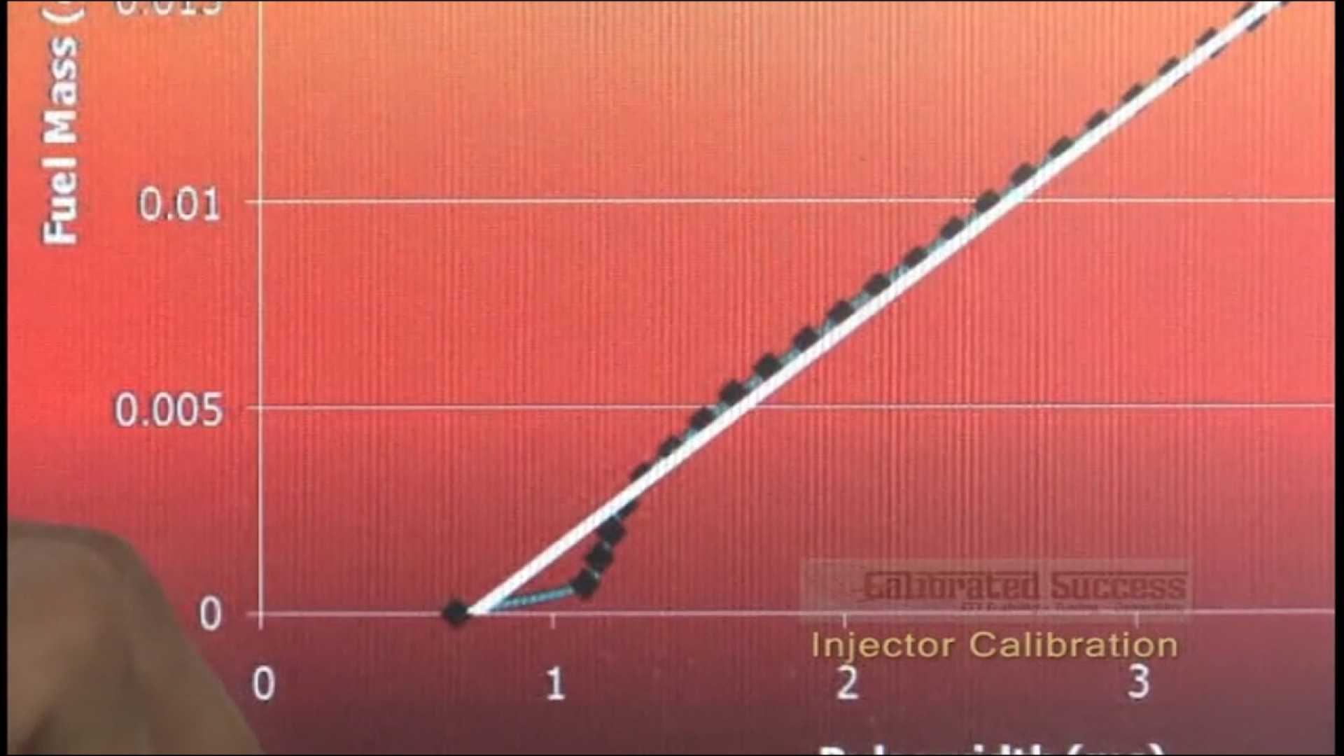 GM Basic - Fuel Injector Calibration