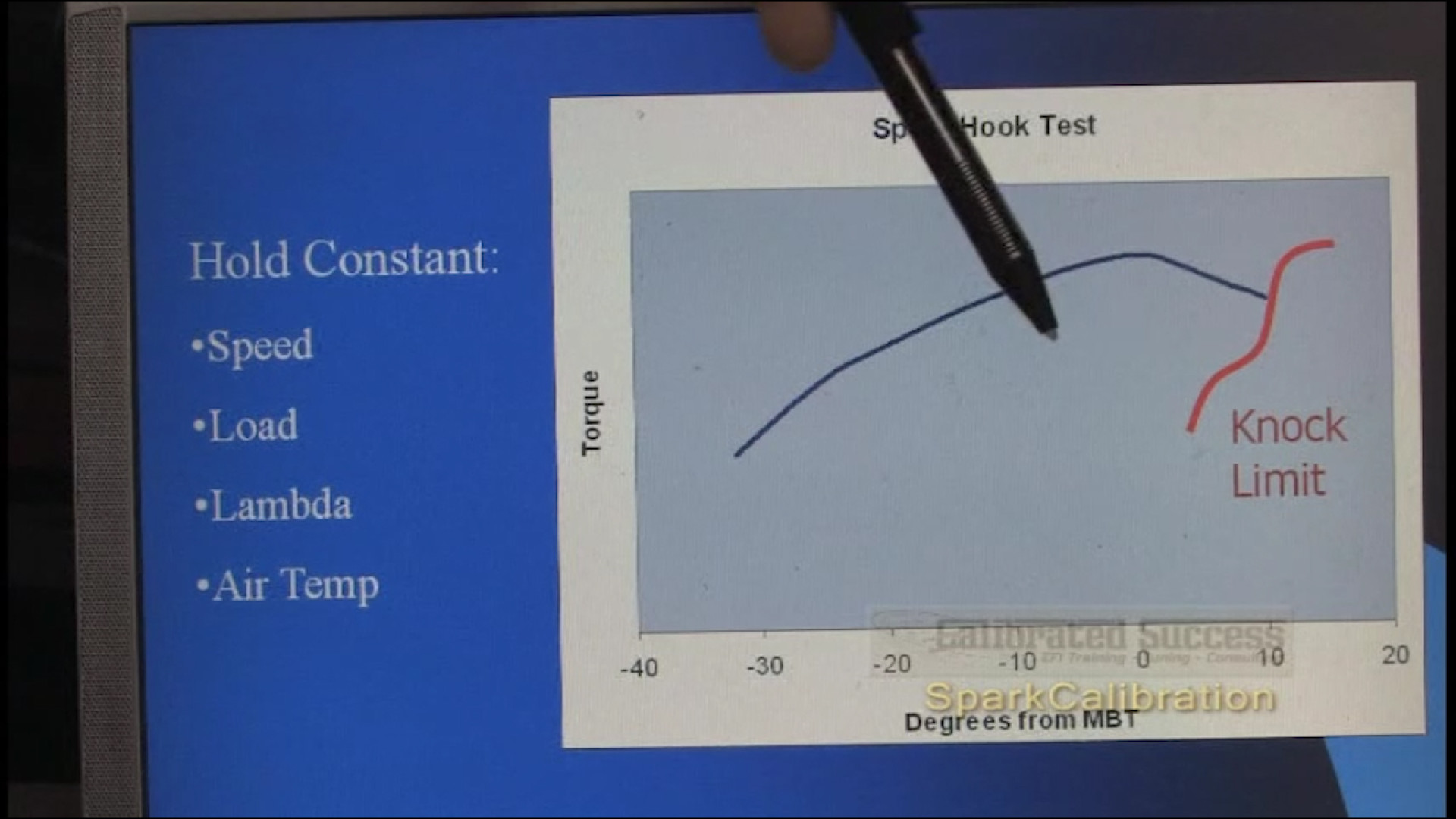 GM Basic - Spark Calibration