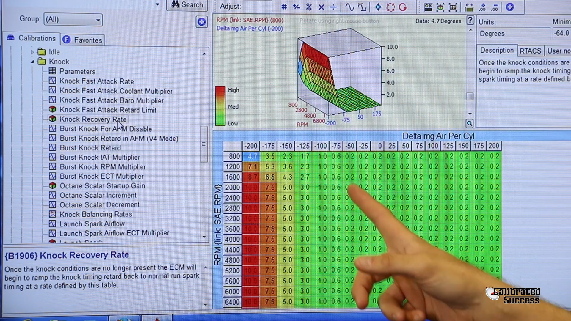 Ignition Systems & Spark Advance