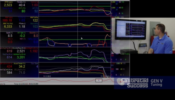GM Gen 5 Virtual Torque Pt .2