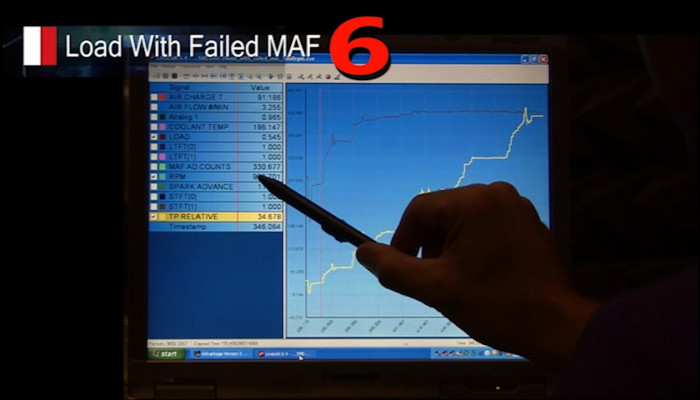 Load With Failed MAF