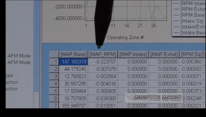 "Virtual VE" Explained