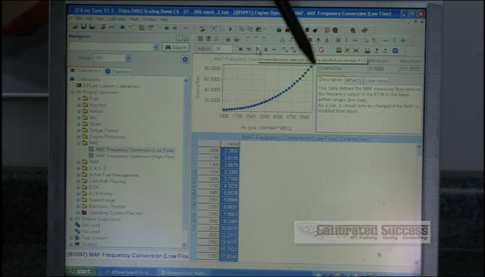 Scaling Exercise